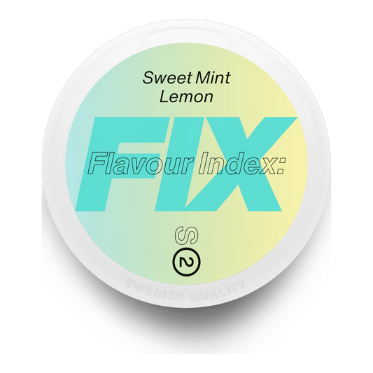 FIX Nic Pouches Sweet Mint Lemon