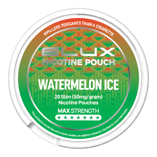 Elux Nic Pouches Watermelon Ice